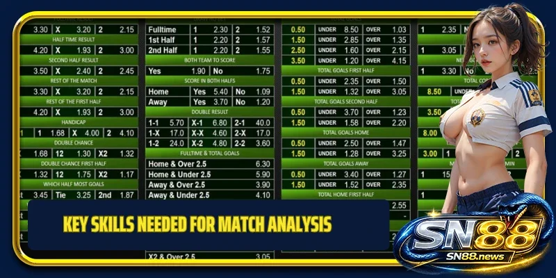Key skills needed for match analysis